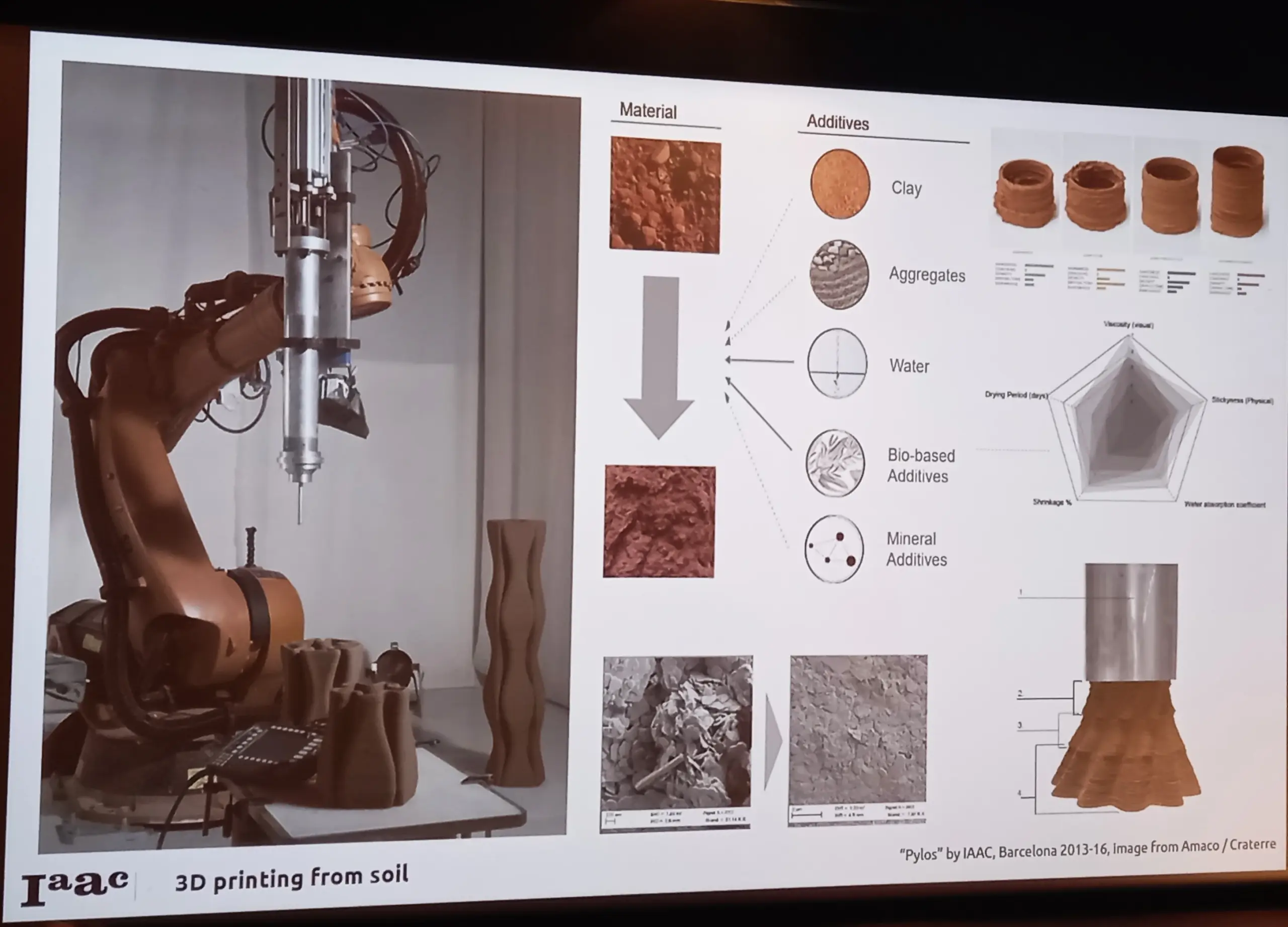 Robotic printing - exhibition panel